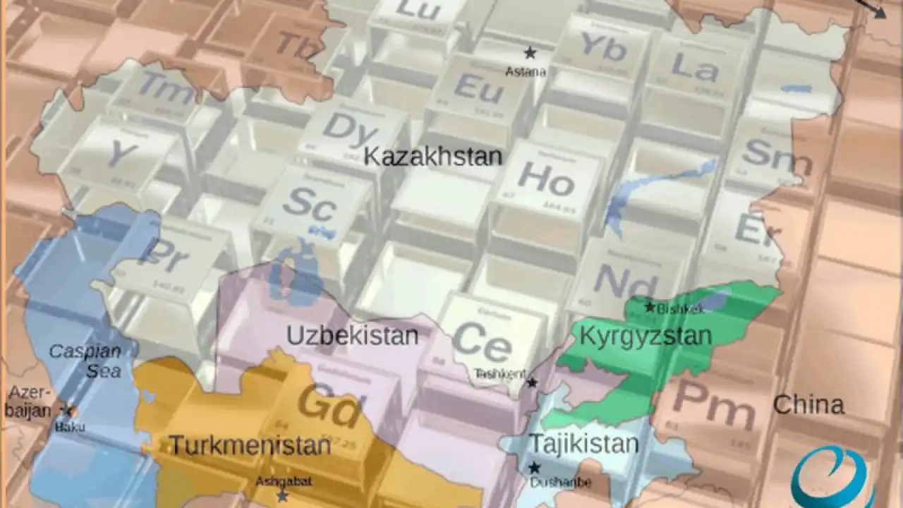 Редкоземельные металлы как зеркало стратегической культуры Казахстана