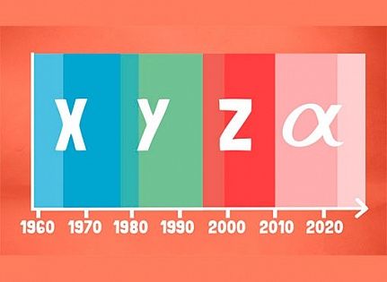 X, Y, Z и Альфа: как менялись нормы жизни в Казахстане