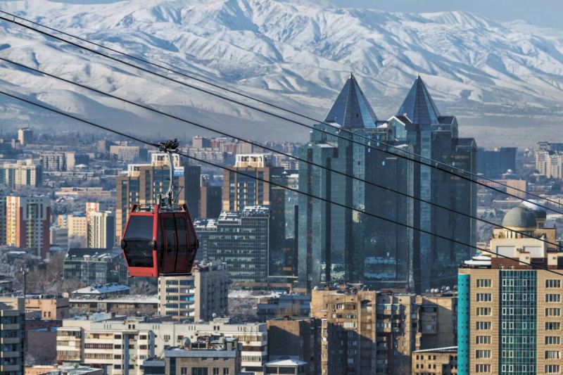 Казахстанские города: экономика, безопасность и поведение начинаются со среды